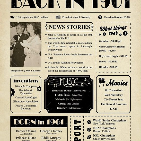 Back in 1961 Birthday USA Wall Poster - Picture 2 of 3